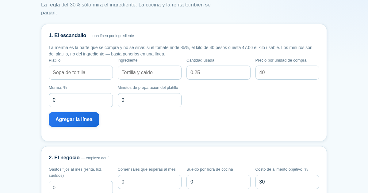 Menu de Costos: el precio que de verdad cubre el plato